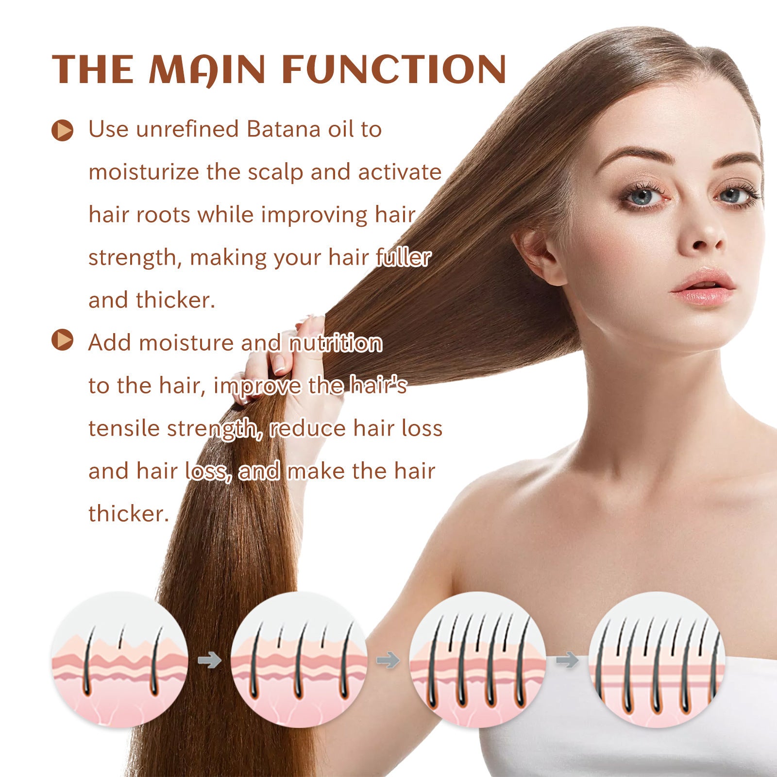 Hair Conditioner - Pure Batana Oil - Straightening Smoothing Hair Mask - Anti Hair Loss Treatments For Split Ends & Damaged Hair