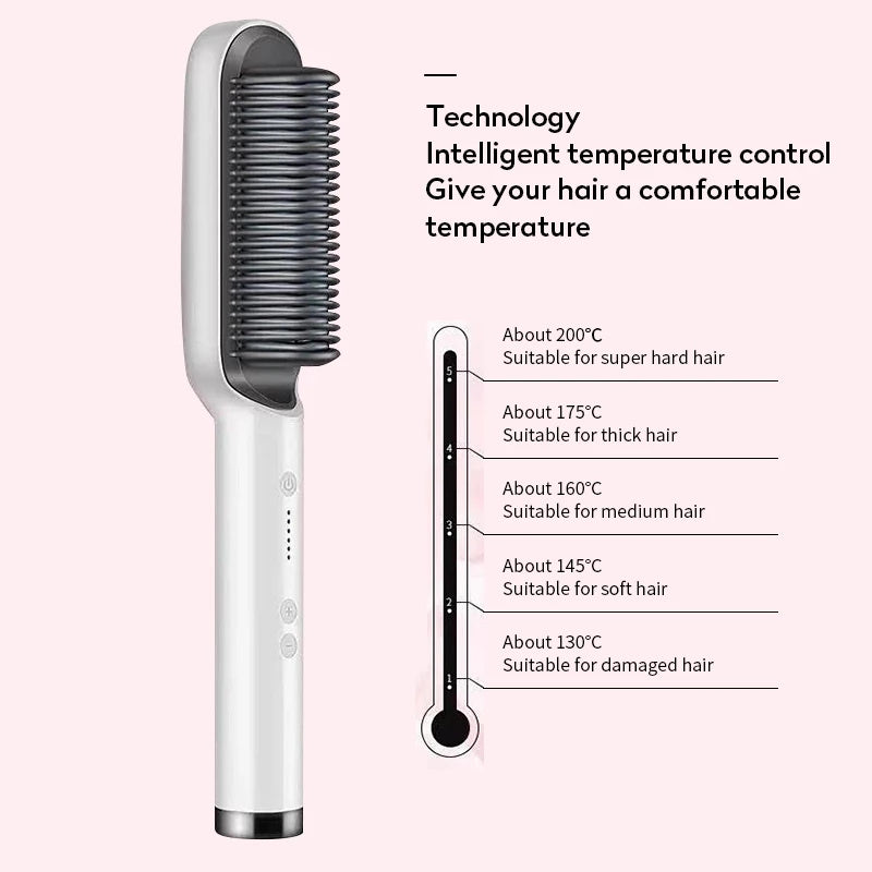 New 2 In 1 Hair Straightener/ Hot Comb - Negative Ion Curling Tong -  Dual-purpose Electric Hair Brush